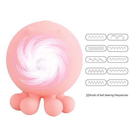 Vibrador Sucção Pupa inNamorata Orgasmos Múltiplos Estimula Incrivelmente o Clitóris