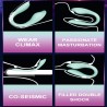Greice Vibrador Flexível Para Casal Com Controle Remoto Orgasmos Múltiplos Estimula Clitóris e Ponto G