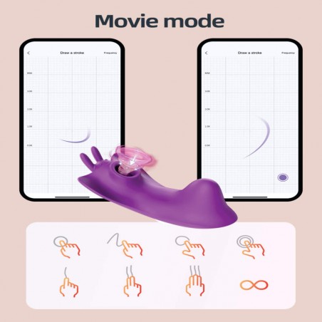 Vibrador De Calcinha Joany Com Controle APP via Internet
